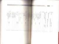 愛知県有形民俗文化財　亀崎潮干祭総合調査報告書（愛知県）