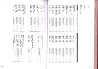 尾州彫物師　瀬川治助・木彫の世界