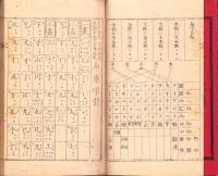 実用　名乗字引　完