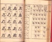 実用　名乗字引　完