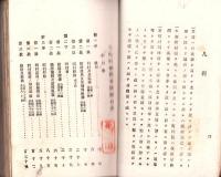 市町村制問答詳解　全　-附理由書-