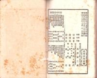 郡制義解　全　-明治30年6月発兌-