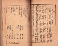 新撰　祝文演説三千題