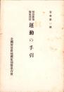 解放農地国家補償　運動の手引き　-資料第1号-