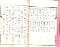 仏教唱歌集　第1