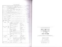 浅見山Ⅰ遺跡（Ⅲ次）・久下東遺跡（Ⅲ次　A1・B1地点）・北堀久下塚北遺跡　-本庄市埋蔵文化財調査報告書 第13集-（埼玉県）