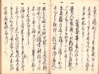 （写本・仮題）喫茶の礼