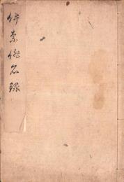 伊奈俳名録（長野県）