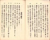 （写本）御定書