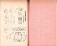 東洋生命保険株式会社　社報　第48号　-大正5年12月-