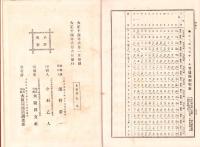 株式年鑑　-大正14年度-