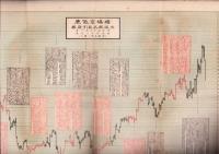 株式年鑑　-大正14年度-