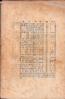 姿勢図解　公会演説雄弁討論法　全