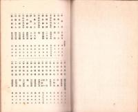 展観画譜　-大正7年12月13日14日15日展観-