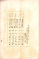 東洋生命保険株式会社　社報　第55号　-大正6年8月-