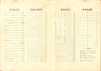 （メニュー）音楽喫茶・民謡居酒屋　どん底