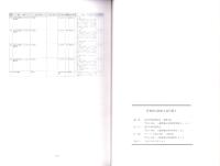 伊東悦太郎家文書目録1　-2008年3月-（三重県）