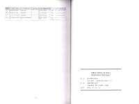 伊東悦太郎家文書目録2・多度町内所在資料目録2　-2009年3月-（三重県）