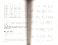 荻野上ノ原遺跡　第2地点　-厚木市埋蔵文化財調査報告書 第5集-（神奈川県）