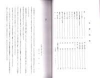 冨田人形　-滋賀県選択無形民俗資料-（滋賀県）