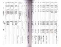 門前・達磨寺文書調査報告書　-王寺町文化財調査報告書 第5集-（奈良県）