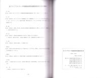 北アルプスカモシカ保護地域　特別調査報告書　-平成16・17年度-