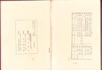 朝鮮殖産銀行十年志