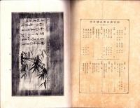 南宗画誌　第1号～第4号　4冊一括