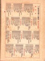 事業会社経営効率の研究