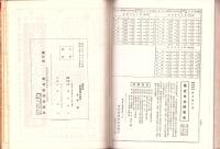 事業会社経営効率の研究