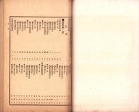 郡農会試作場明治35年度試作成蹟書　-岐阜県農商工報告第28号-