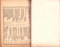 岐阜県農商工報告　第29号