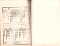 明治36年害虫害虫駆除予防報告　-岐阜県農商工報告第31号-　