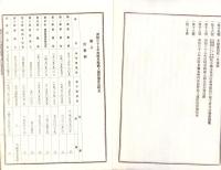 岐阜県会議案/決議録/歳入歳出決算報告書ほか  -明治36～40年-　15冊一括