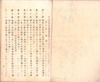 岐阜県加茂郡　郡会書類綴り　-明治32～36年-（岐阜県）