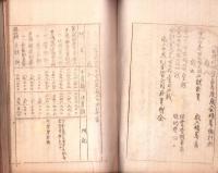 岐阜県加茂郡八百津町　町会書類綴り　-明治34～37年-（岐阜県）