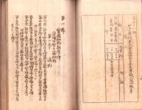 岐阜県加茂郡八百津町　町会書類綴り　-明治34～37年-（岐阜県）