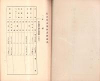 （愛知県）県下主要市場林産物商况　-昭和11年5月-