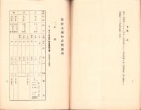 （愛知県）県下主要市場林産物商况　-昭和11年5月-