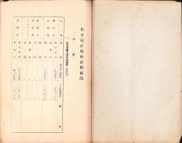（愛知県）県下主要市場林産物商况　-昭和11年6月-
