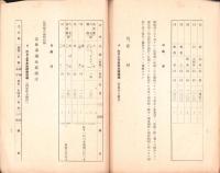 （愛知県）県下主要市場林産物商况　-昭和11年6月-