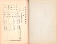 （愛知県）県下主要市場林産物商况　-昭和11年7月-