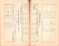 （愛知県）県下主要市場林産物商况　-昭和11年7月-