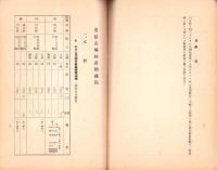 （愛知県）県下主要市場林産物商况　-昭和11年7月-