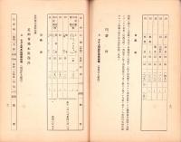 （愛知県）県下主要市場林産物商况　-昭和11年7月-