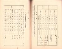 （愛知県）県下主要市場林産物商况　-昭和11年9月-