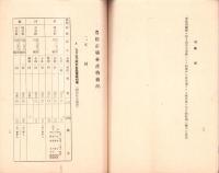 （愛知県）県下主要市場林産物商况　-昭和11年9月-