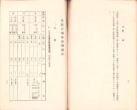 （愛知県）県下主要市場林産物商况　-昭和11年10月-