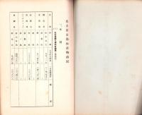 （愛知県）県下主要市場林産物商況　-昭和12年8月-