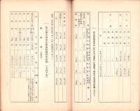 （愛知県）県下主要市場林産物商況　-昭和12年8月-